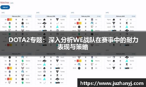 DOTA2专题：深入分析WE战队在赛事中的耐力表现与策略
